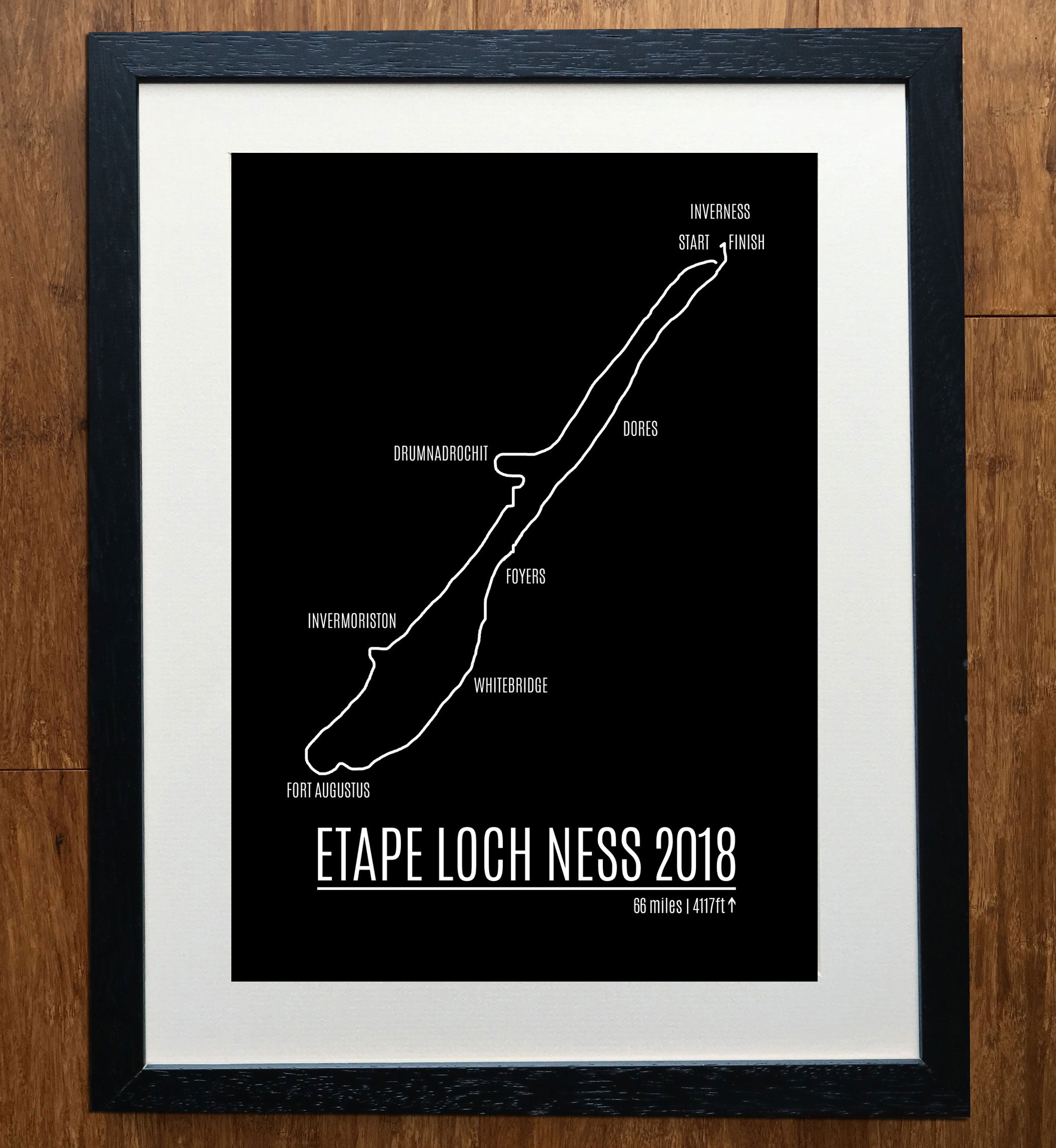 Etape loch hotsell ness strava